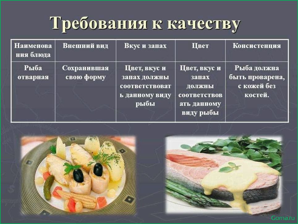 (значение, блюд, рыбы) Значение блюд из рыбы