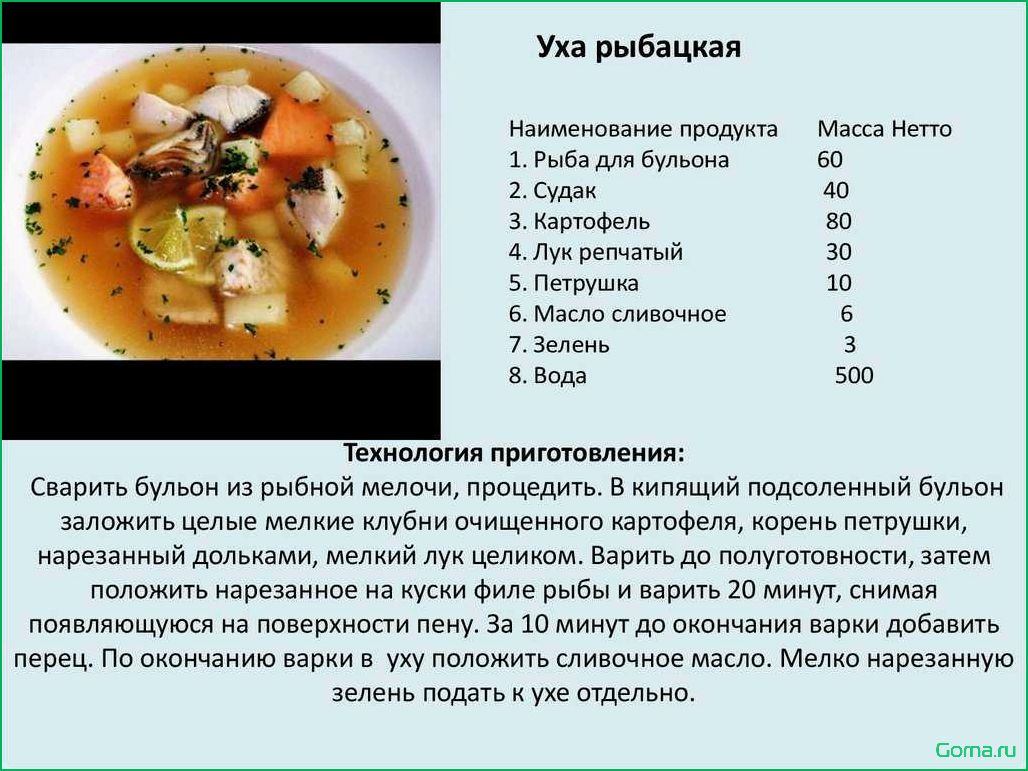 Блюда из консервированной рыбы