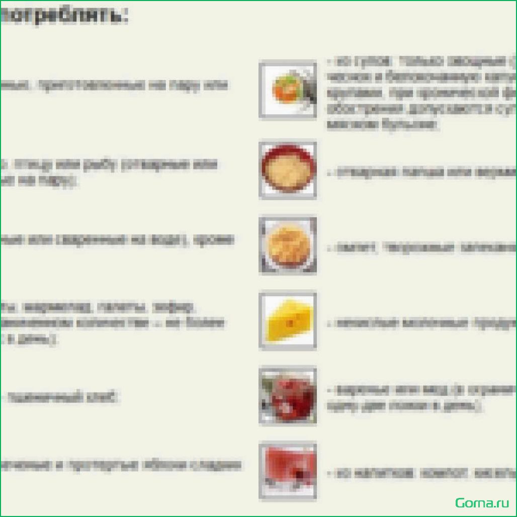 Причины появления горечи в рыбном супе и способы ее устранения