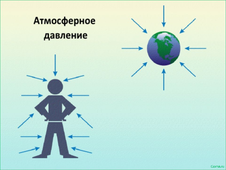 Атмосферное давление и его влияние на результативность зимней рыбалки — факты, исследования и рекомендации