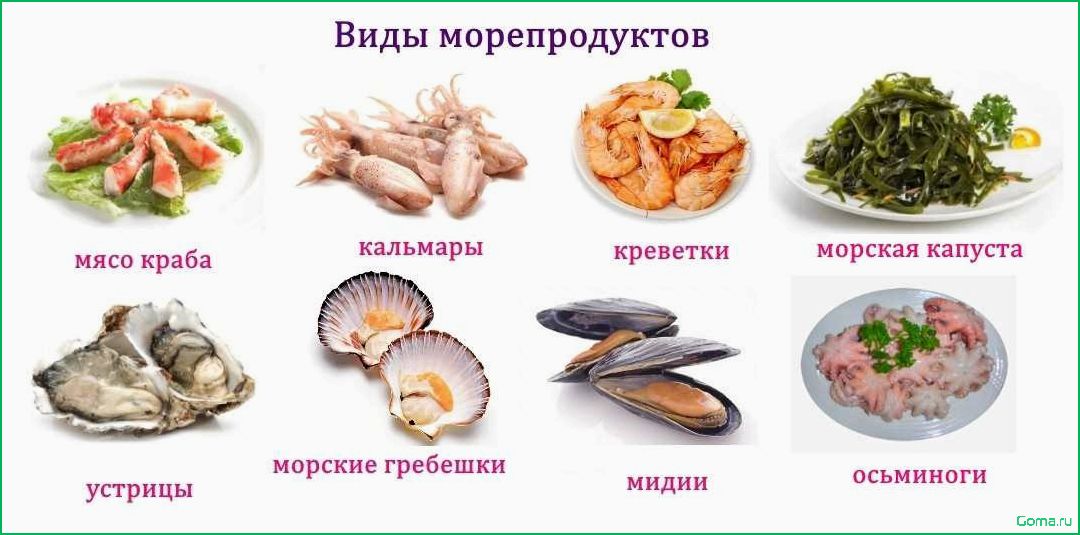 Какие блюда можно приготовить из рыбы?