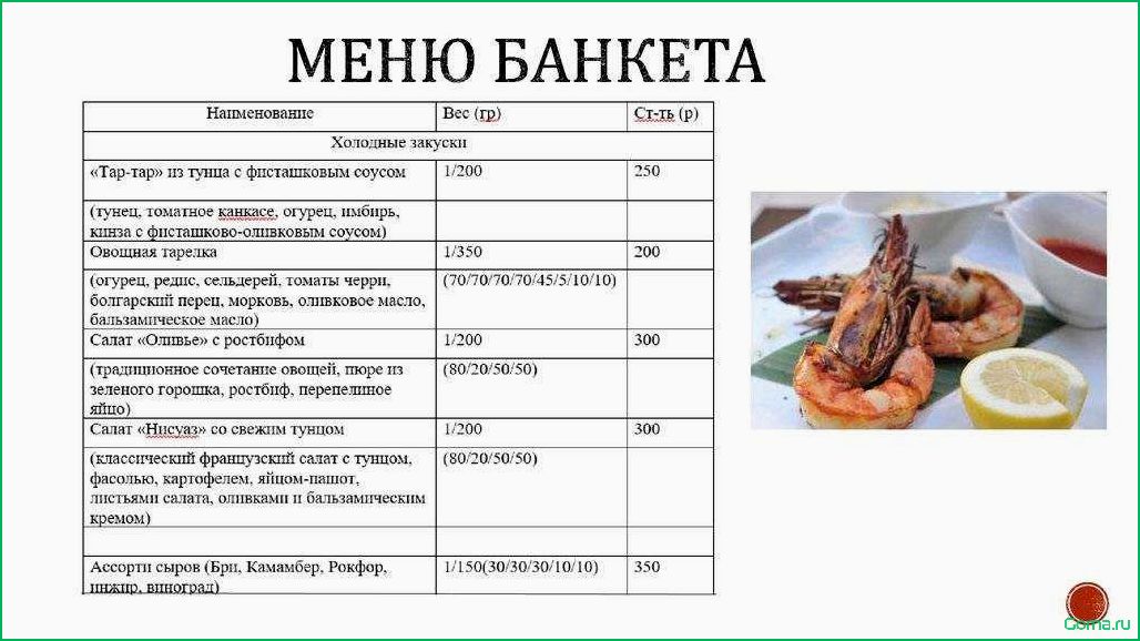 (перечень, блюд, рыбы) Перечень блюд из рыбы
