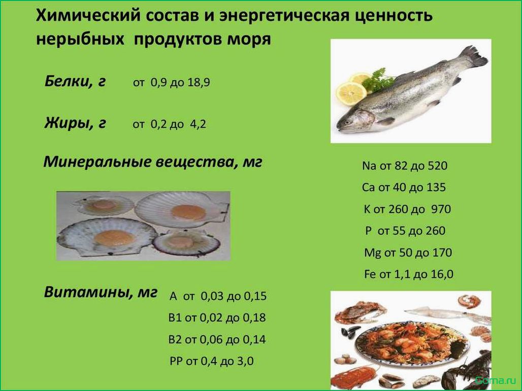 Плюсы блюд из рыбы