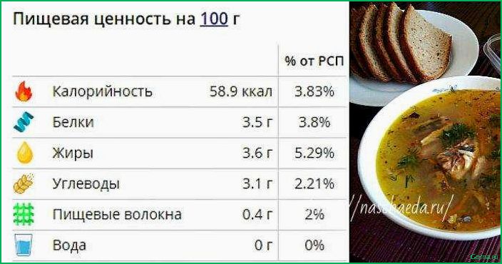 (калл, рыбный, рецепты, полезные, свойства) Калл суп рыбный: рецепты и полезные свойства