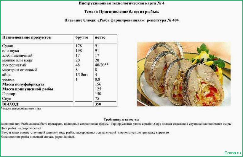 (карта, блюд, рыбы) Карта блюд из рыбы
