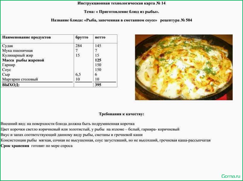 (карта, блюд, рыбы) Карта блюд из рыбы
