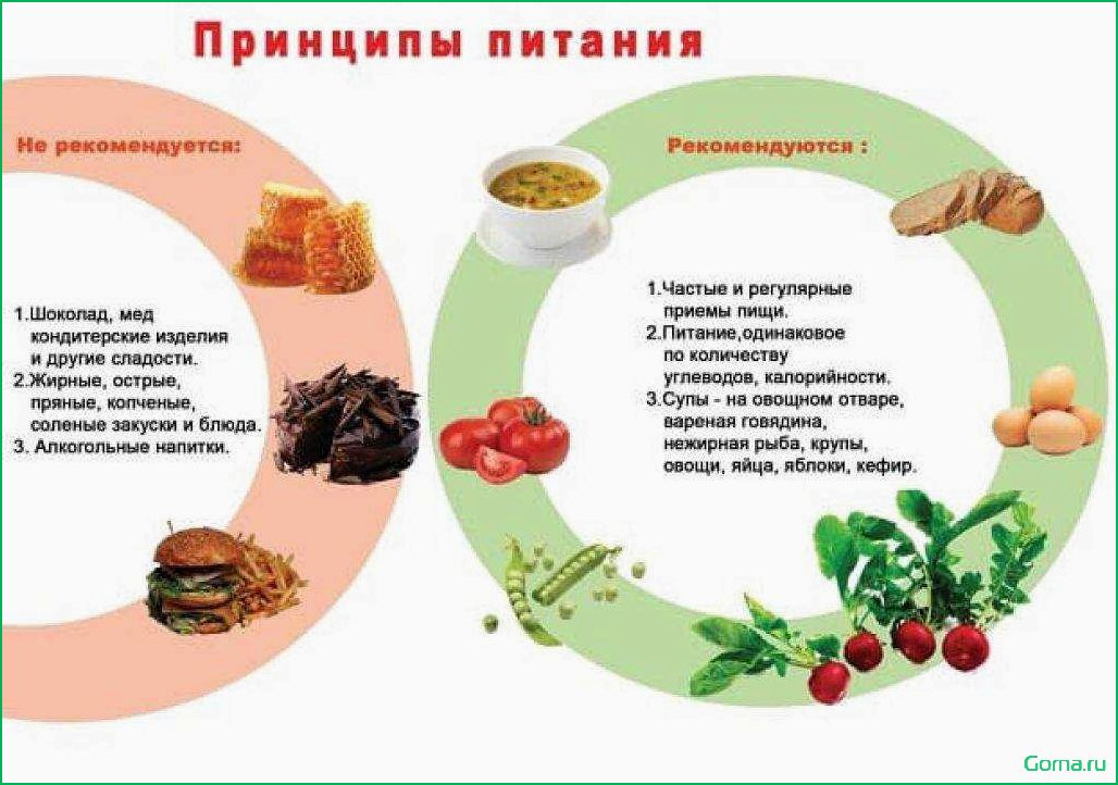 (рыбный, диабетика, полезный, рецепт, рекомендации) Рыбный суп диабетика: полезный рецепт и рекомендации