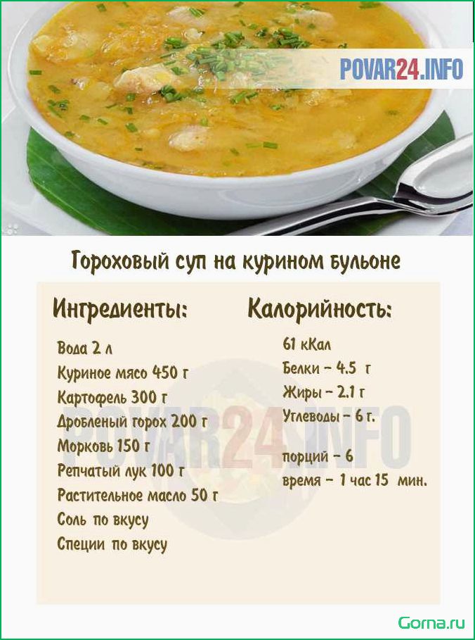 (калорийность, рыбного, супа, важная, информация) Калорийность рыбного супа: важная информация о питательности блюда