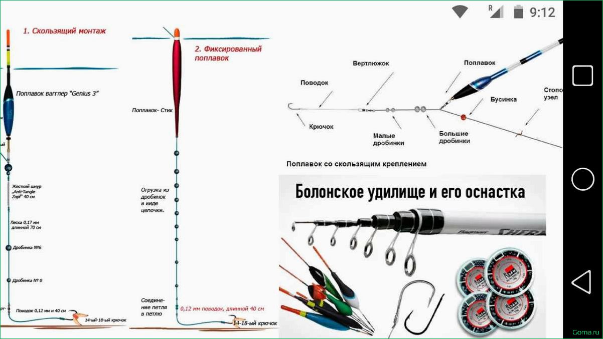 Скользящий поплавок как эффективный инструмент для рыбалки