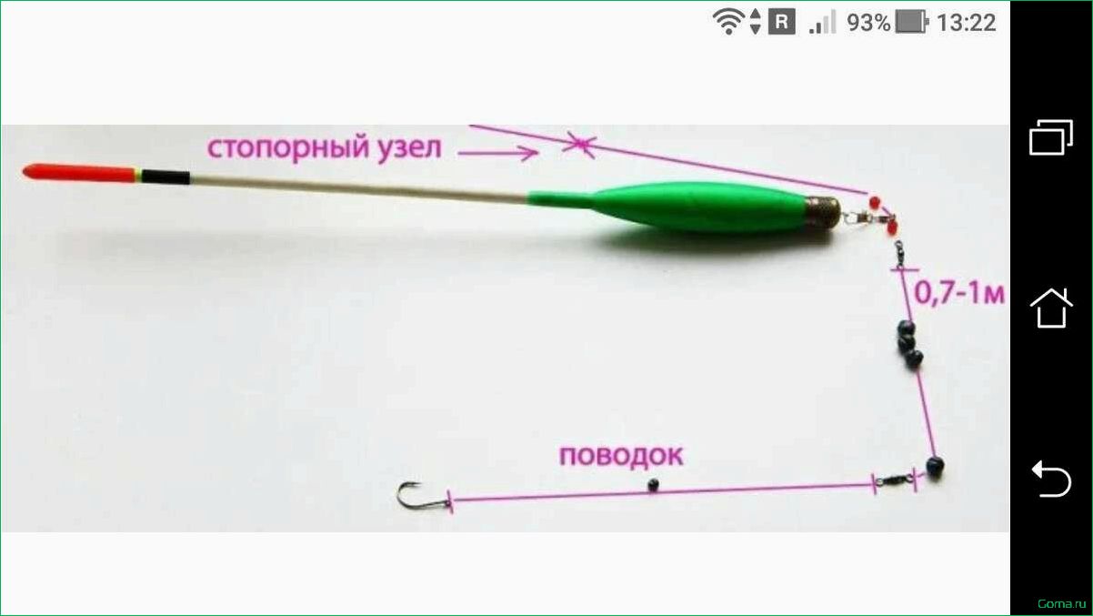 Скользящий поплавок как эффективный инструмент для рыбалки