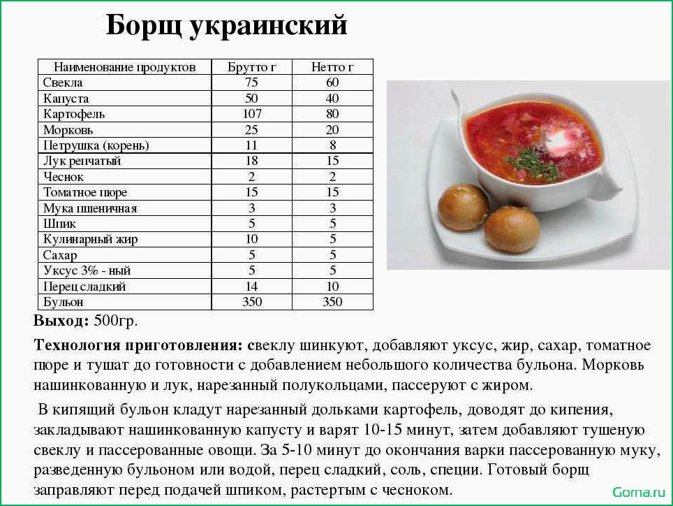 Суп рыбный раскладка