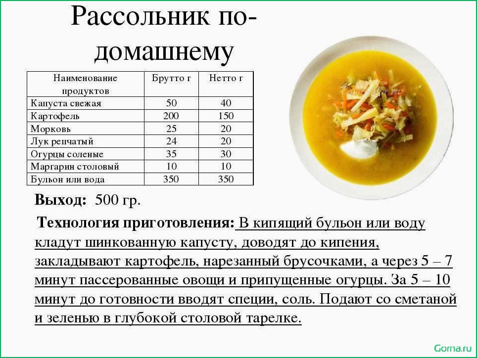 Суп рыбный раскладка
